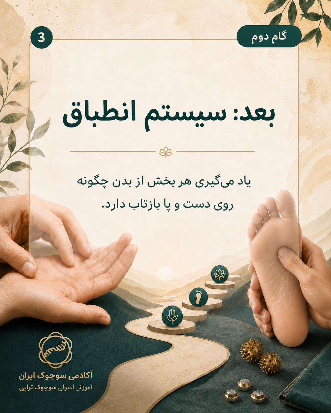 سیستم انطباق