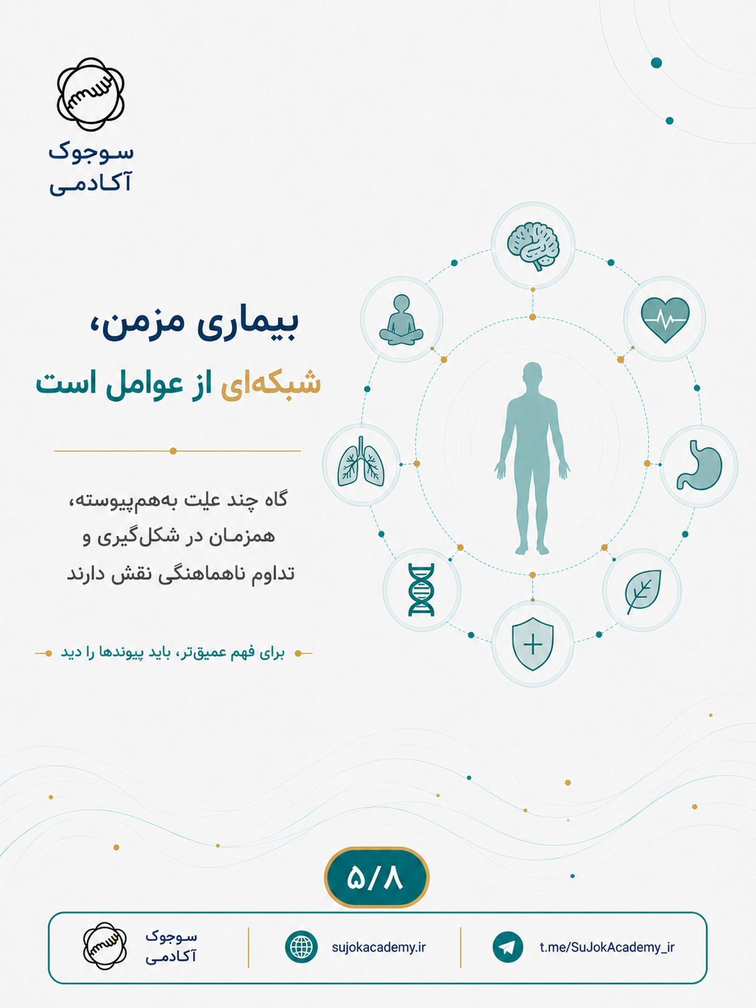 بیماری مزمن شبکه عوامل است